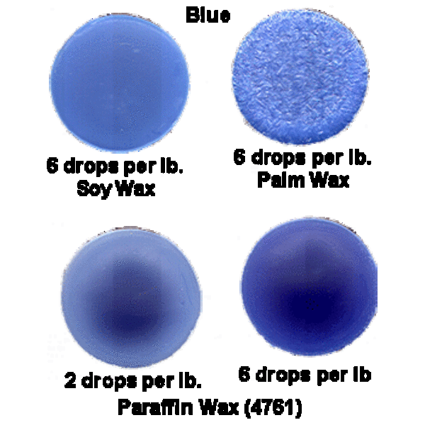 Blue Liquid Candle Dye 1/2 oz.