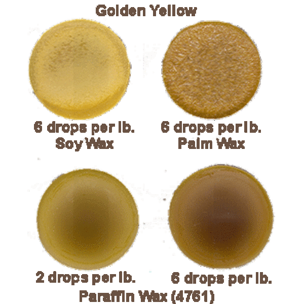 Golden Yellow Liquid Candle Dye 1/2 oz.